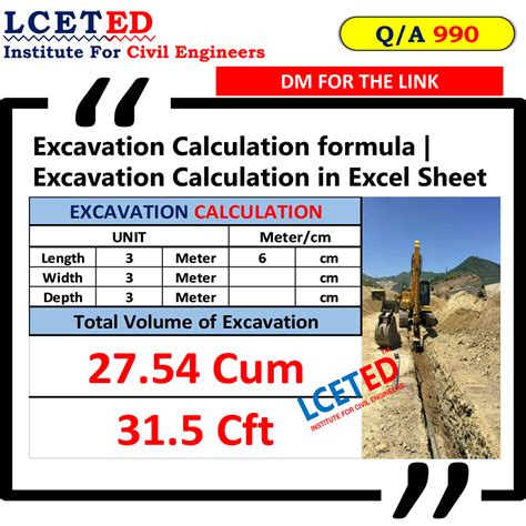 cost excavators|typical excavation costs.